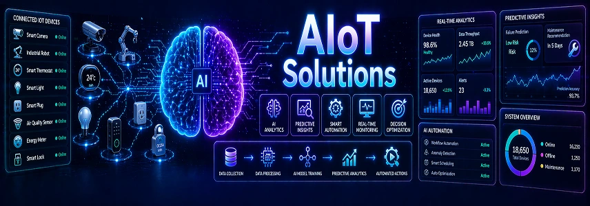 Artificial Intelligence of Things (AIoT) services